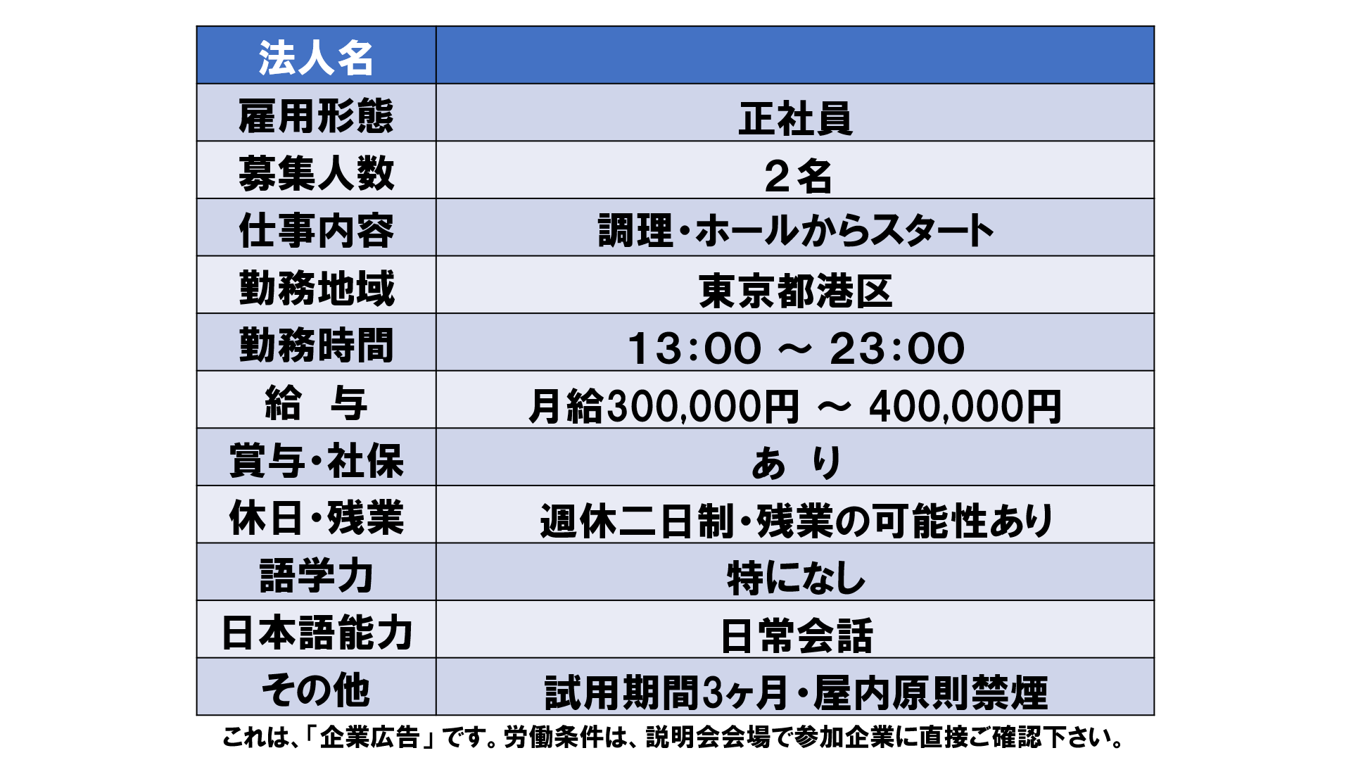 仕事、バイト、正社員